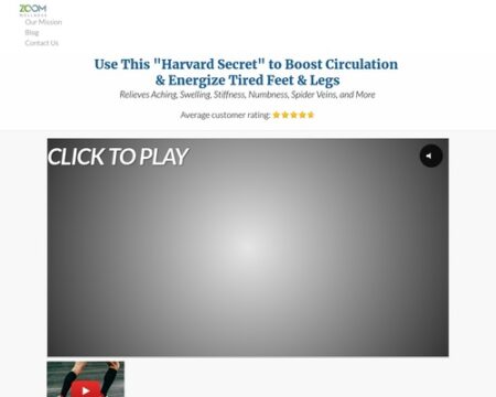 Zoom Wellness - CopperZen Compression Socks